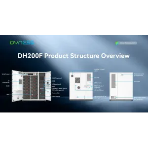 Новинка! Енергосистеми “все в одному” Dyness тепер доступні в Україні