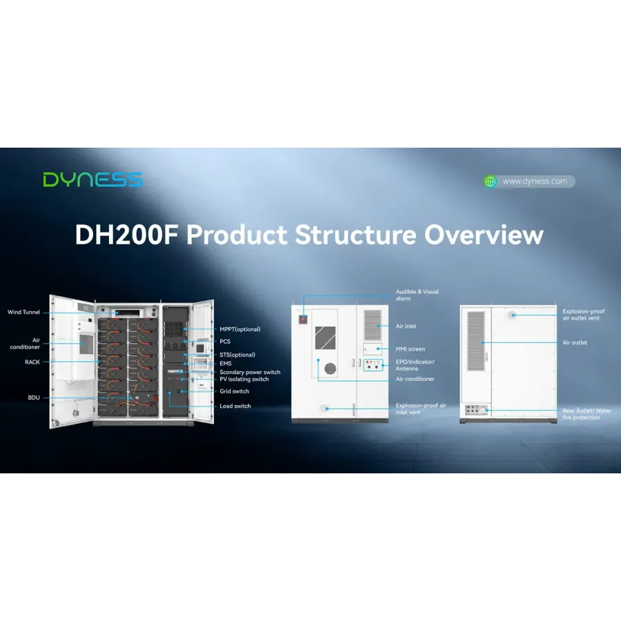 Новинка! Енергосистеми “все в одному” Dyness тепер доступні в Україні