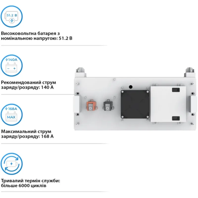 Високовольний акумуляторний модуль DEYE BOS-B-PACK14.3  14.3 KWH