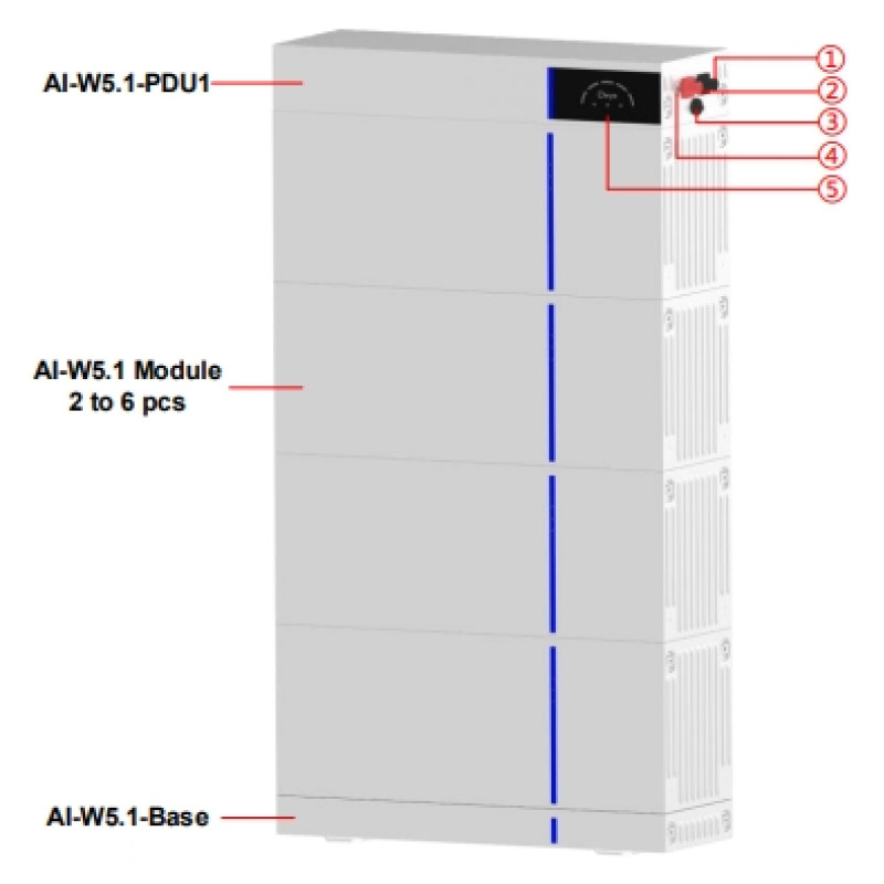 Низьковольтний контроллер і база для модулів DEYE AI-W5.1-PDU1
