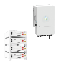 Сезонні знижки на обладнання